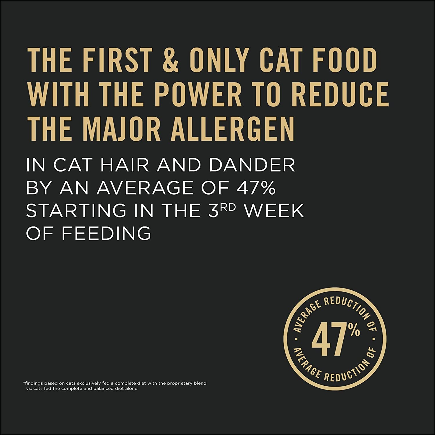 Purina Pro Plan Liveclear with Probiotics Allergen Reducing Weight Management Adult Dry Cat Food
